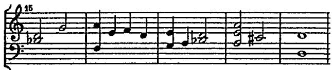 The same complex recurs in paraphrased form in Fantasia 11.
