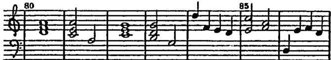 Ex.2.5, Milan, Fantasia 11 (b.80-91).