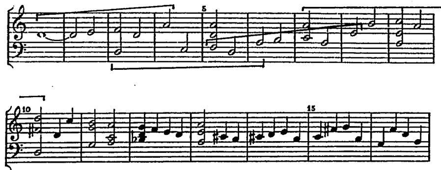 Ex.2.8, Milán, Fantasia 3 (b.1-21).