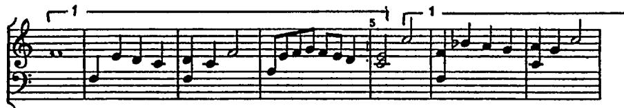 Ex.2.12, Milán, Fantasia 19 (b.1-40).