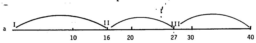 Ex.2.13, Milán, Fantasia 19 (b.1-40), possible interpretations.