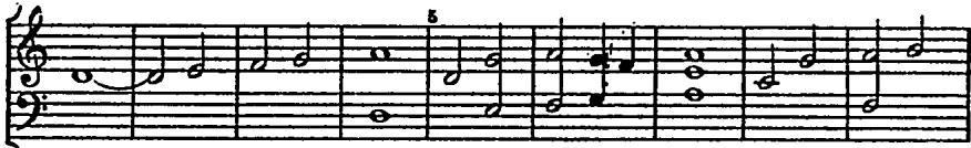 Ex.2.18, Milán, Fantasia 6 (b.1-13).