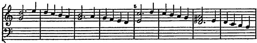 Ex.2.31, Milán, Fantasia 22 (b.1-15)