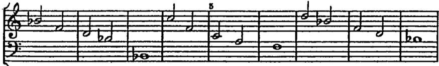 Ex.2.38, Milán, Fantasia 16 (b.1-14)
