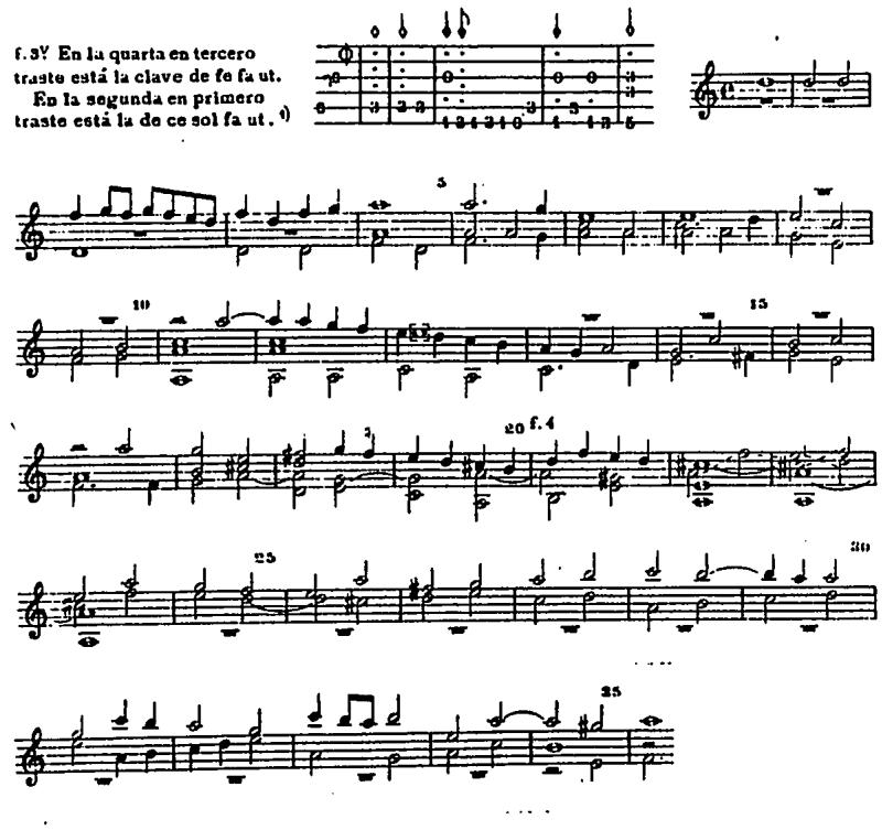 Ex.3.4, Narváez, Fantasia 2 (b.1-35).