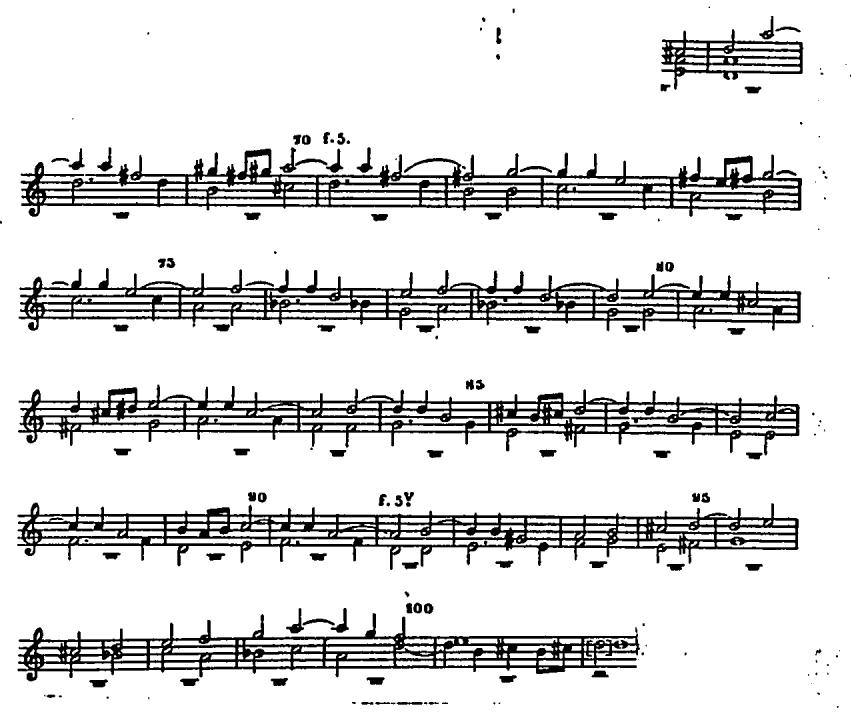 Ex.3.6, Narváez, Fantasia 2 (b.67-102).；At nineteen bars, episode IV is the shortest in the work. The three appearances of theme 5 on D, A,