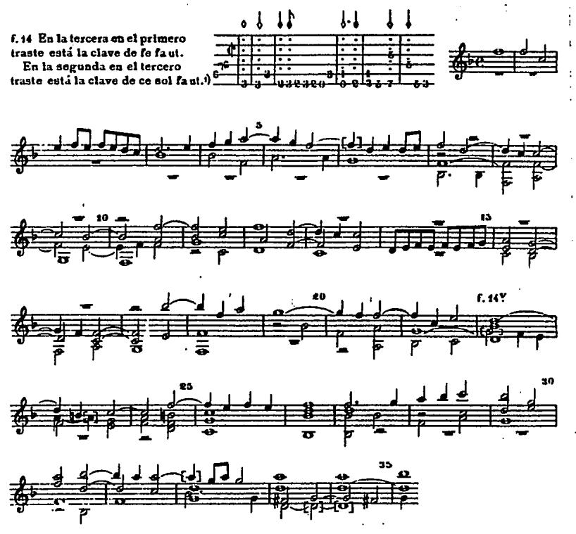 Ex.3.14, Narváez, Fantasia 6 (b.1-36).