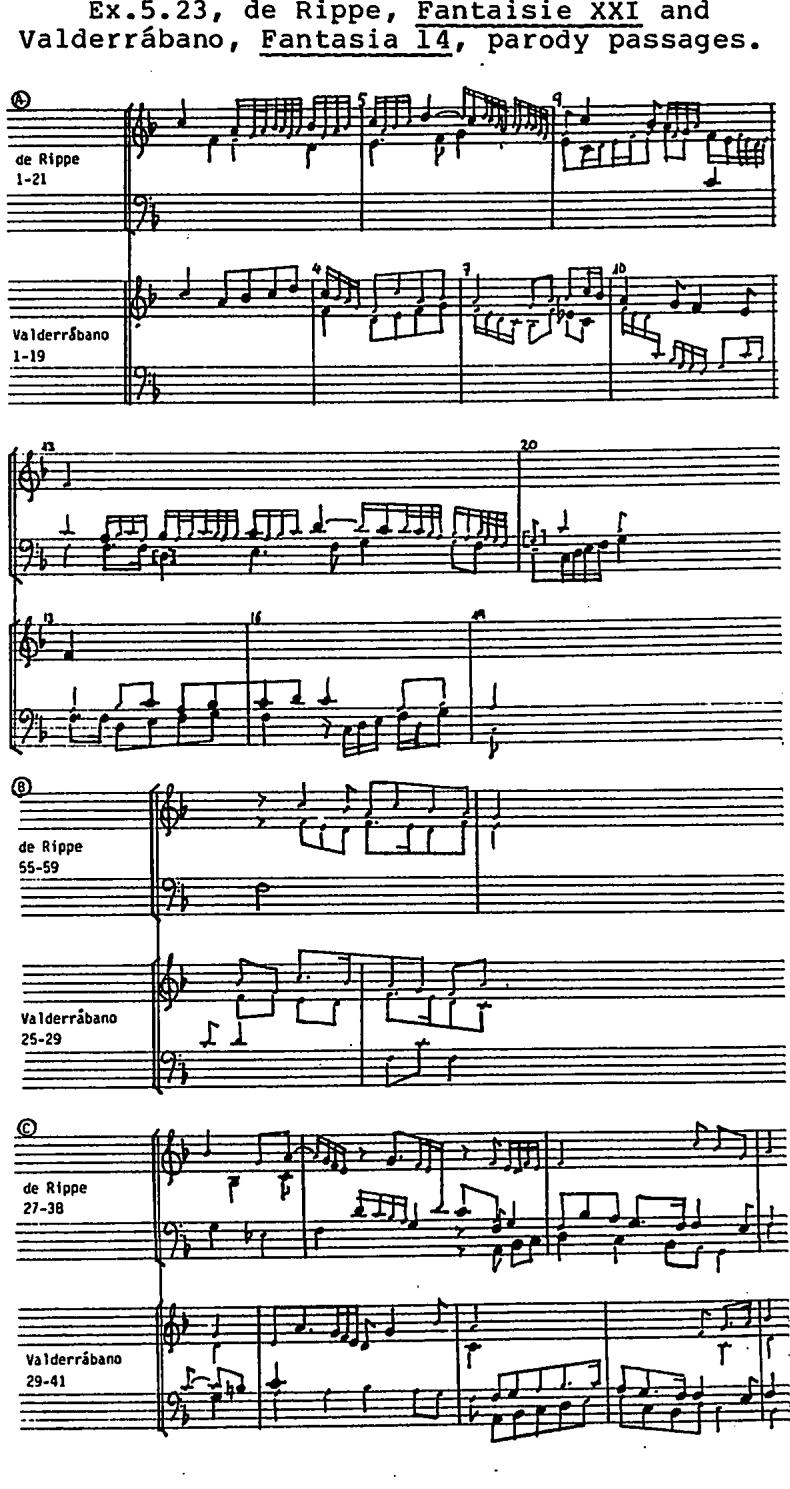 Ex.5.23, de Rippe, Fantaisie XXI and Valderrábano, Fantasia 14, parody passages.；Valderrábano&rsquo;s third lute parody, Fantasia 27, is titled Contrahecha a otra de Francisco Milanes. $^{53}$ Despite exhaustive investigation, no source for this