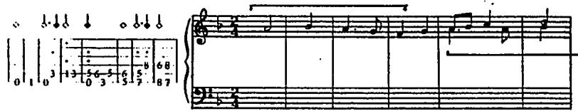 Ex.7.14, Fuenllana, Fantasia 20 (b.1-46).