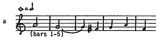 Ex.7.22, Fuenllana, Fantasia 6, thematic variants.