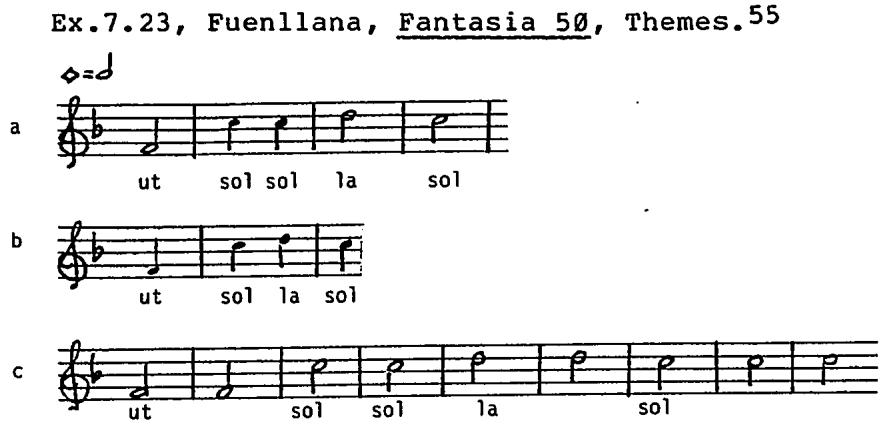 Fuenllana&rsquo;s other Fantasia&hellip;sobre un passo forçado ut re mi fa sol la, no.34, is more finely poised on the boundary between monothematic and polythematic style than the works discussed so far. $^{56}$ Particularly in its opening passages it closely resembles the polythematic style, and like Fantasia 50, two subsidiary themes are introduced to complement the cantus firmus. Unlike the preceding work, however, the cantus firmus is shared between all voices. The fantasia divides into five episodes: I(1-34), II(34-49), III(49-73), IV(73-97), V(97-122). The cantus firmus is rhythmicized in the four ways shown in Ex.7.24. Version A is used to open the work then its first note value is halved for subsequent appearances as version B in episodes I, IV, and V. The diminished version is used in episode II, and the augmented version D forms the basis for episode III and its restatement in episode V.