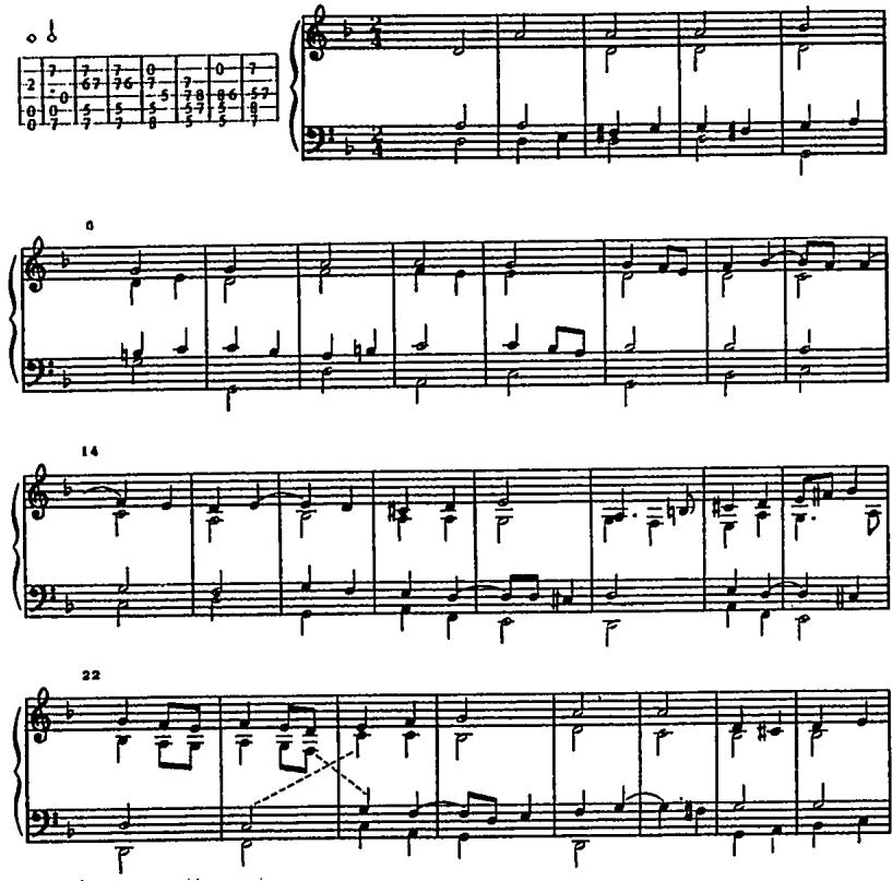 Ex.7.26, Fuenllana, Fantasia de consonancias, (b.1-29).