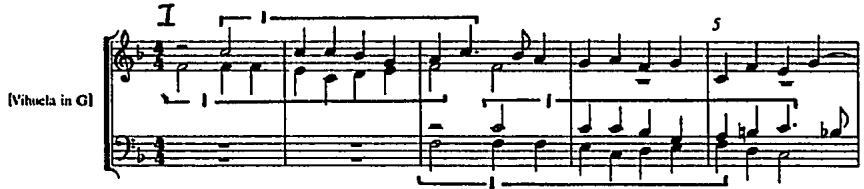 Ex.8.11, Daza, Fantasia 17, (b.1-15).