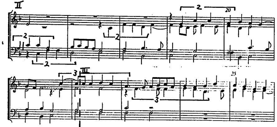 Ex.8.12, Daza, Fantasia 17 (b.16-32).