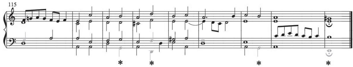 Ejemplo 5. Tiento del quarto tono, cc.115-123, con notas para transportar u omitir indicadas en gris