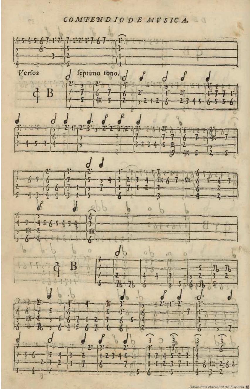 Fig. 8: Cabezón, Obras de música, fol. 37v.