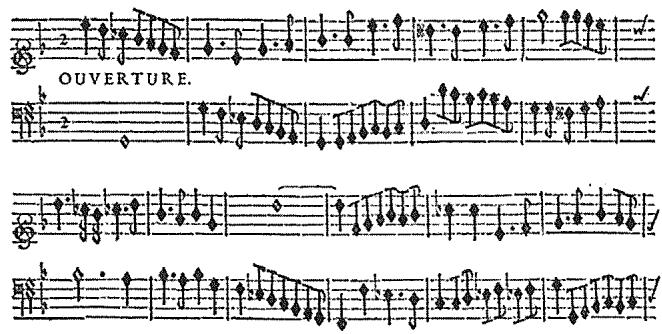 Figure 4: Excerpt from the Prelude to the Suite in g minor (1687)