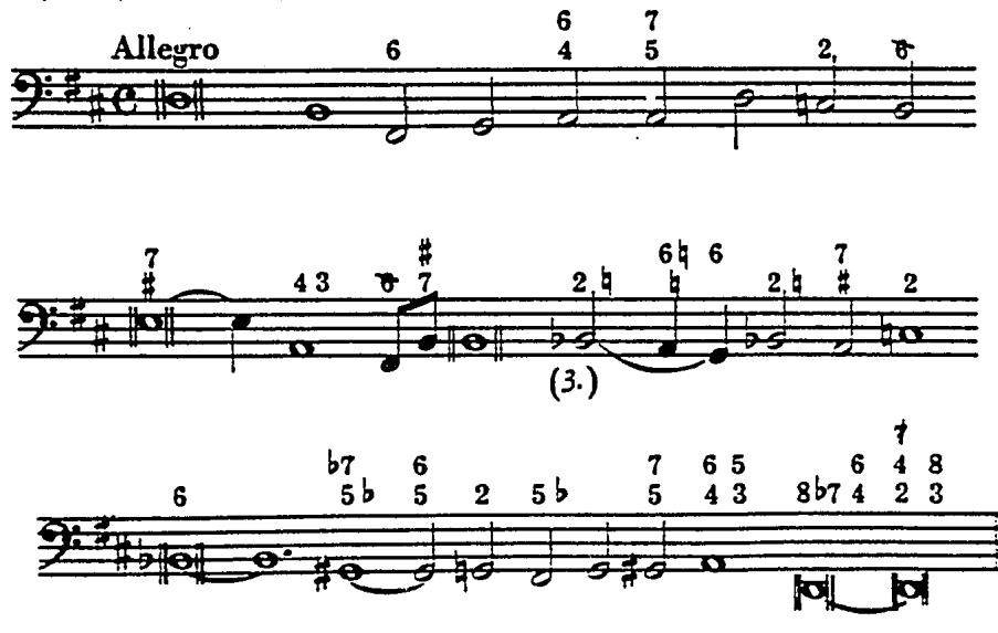 Example 19. Figured-Bass Framework of Free Fantasia in D, H. 160 (1762).
