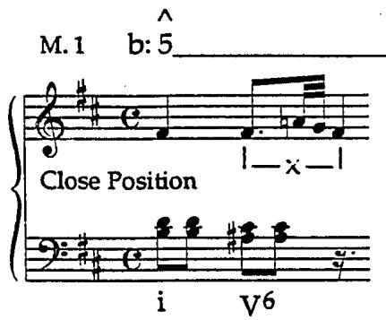 Example 1b. Sonata in b, D, f-sharp, H. 73 (1753), i/1 and 4.