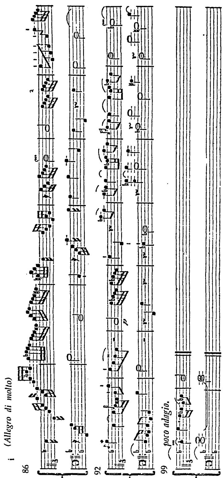 Example 4. Sonata in F, H. 183 (1764), i&ndash;>ii&ndash;>iii.
Berg, ed., Collected Works, 2:236-38.；Andantino.