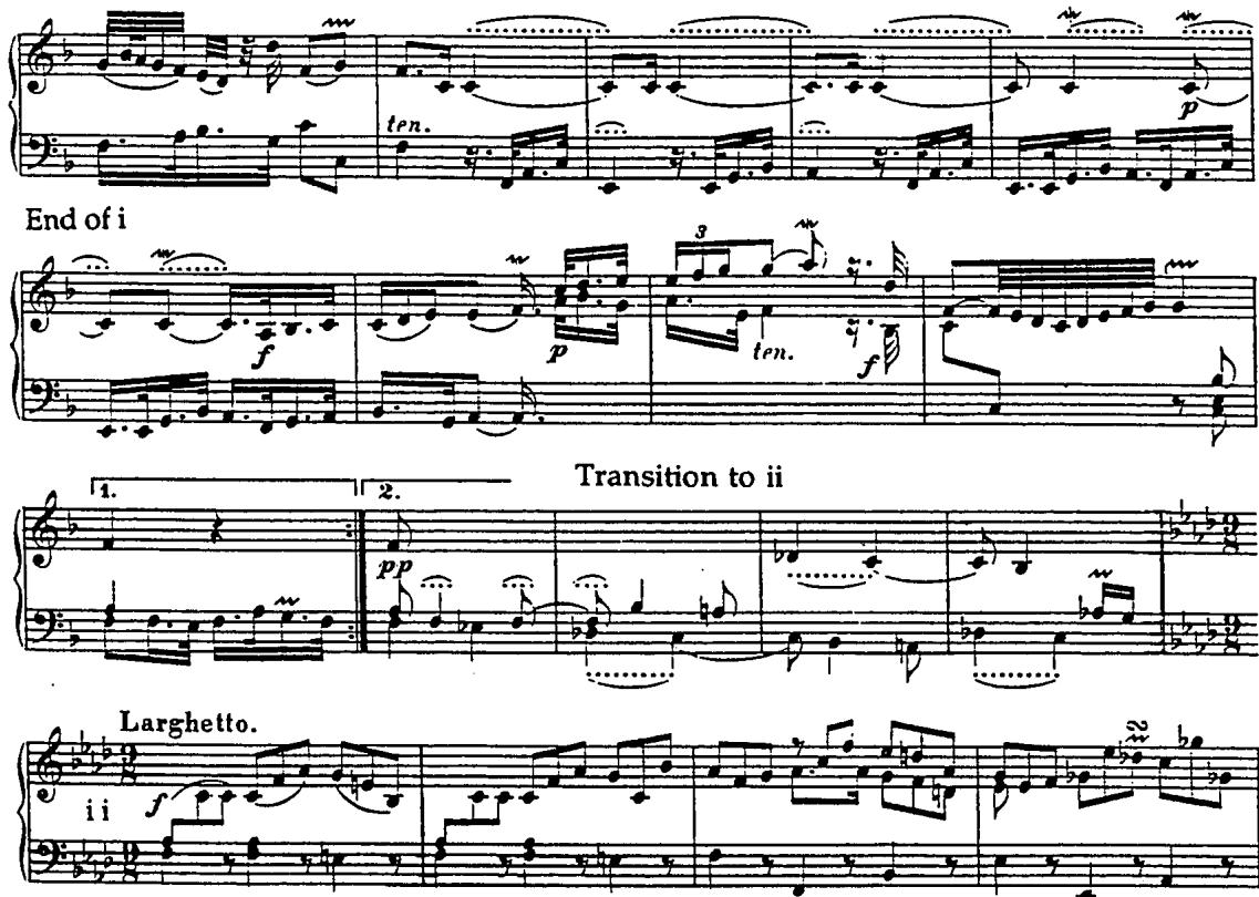 Example 7. Sonata in F, H. 130 (1758), i&ndash;>ii.