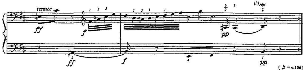 Figure 4. Formal Plan of Sonata in b, H. 73 (1753), i.