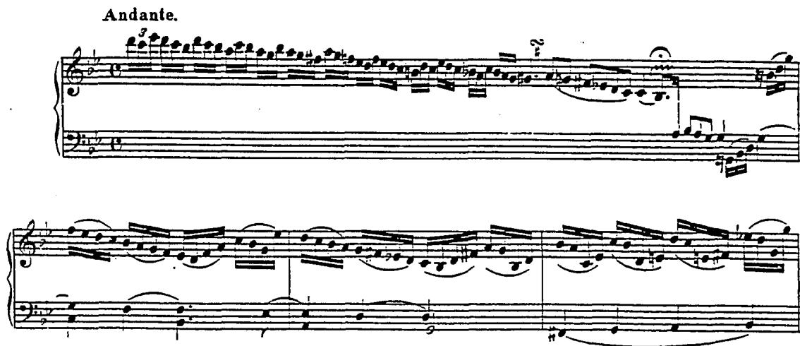 Example 22. Sonata in G, H. 187 (1765), ii/1-4.