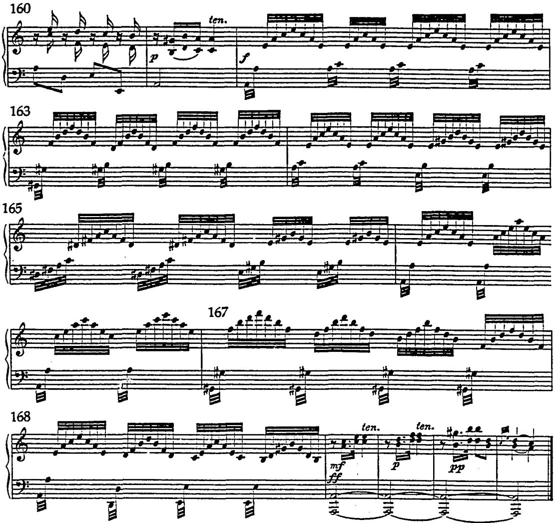 Example 9. Rondo in a, H. 262 (1778), mm. 160-172.