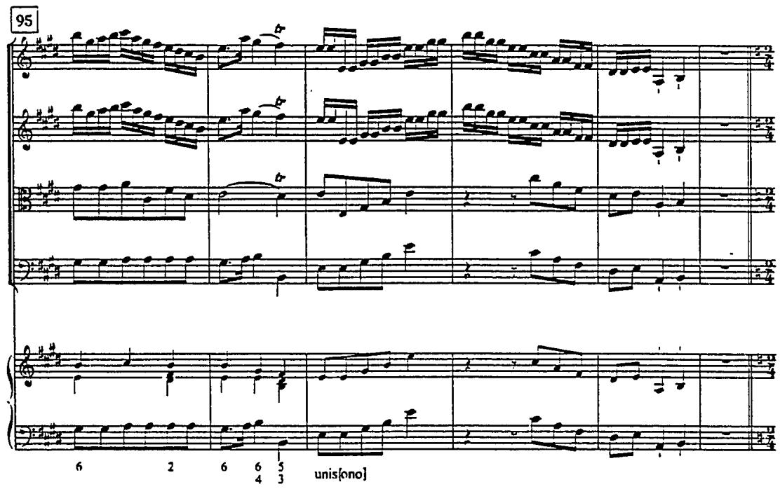 Example 8. Symphony in E, H. 662 (1773), i&ndash;>ii.