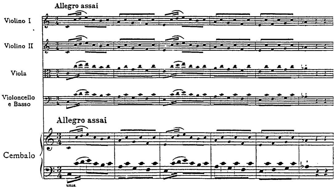 Example 9. Symphony in C, H. 659 (1773), i/1-44.