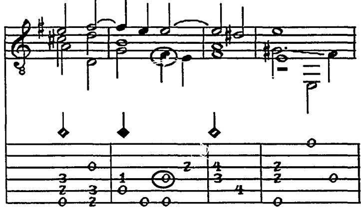 Alternate fingering of same passage using open third course.