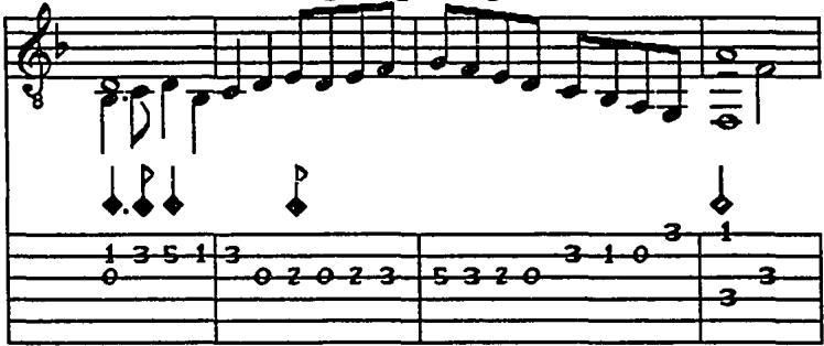 Possible alternate fingering using closed fourth course