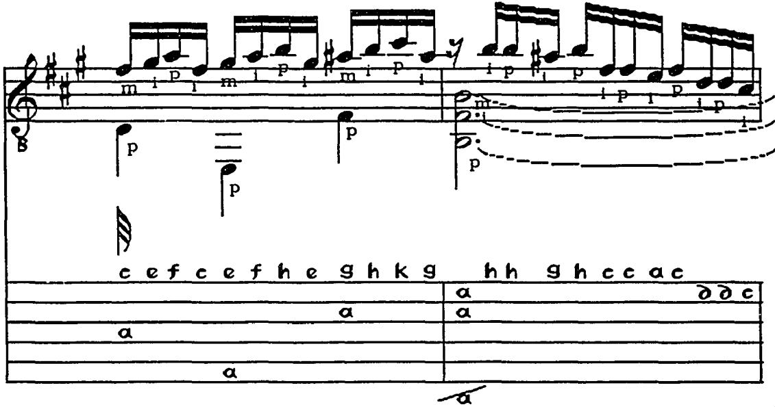 Example 3.1: &ldquo;The King of Denmark&rsquo;s Galliard&rdquo; by John Dowland, measures 45-48, with standard thumb-under fingering for accompanied runs. $^{157}$