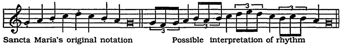 Example 5.7: Sancta Maria&rsquo;s original notation of correct use of simple quiebros, indicated by dots (left). Realization showing one possible necessary reduction of note values from those given in Sancta Maria&rsquo;s examples of simple quiebros (right). $^{240}$