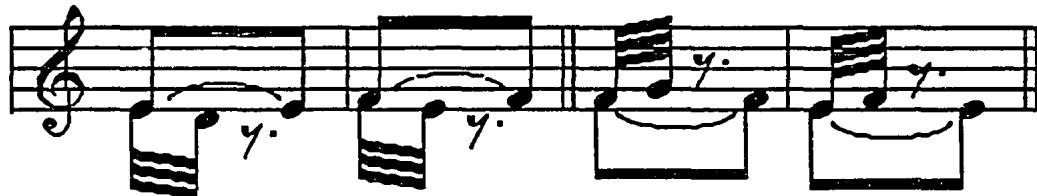 Example 5.11: Realization of Sancta Maria&rsquo;s quiebros senzillos for quick passages in quarter notes. $^{246}$