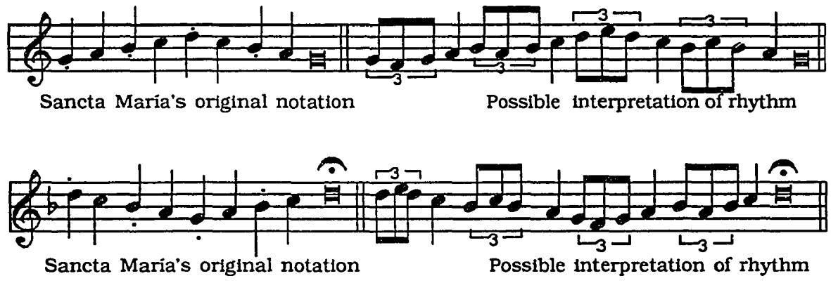 Example 5.14: Sancta Maria&rsquo;s rules for use of ascending and descending quarter note gulebros. $^{248}$