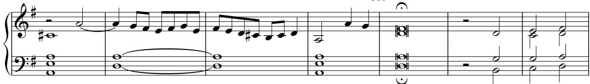 100