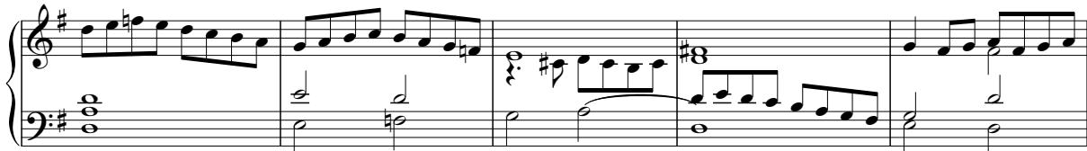 190