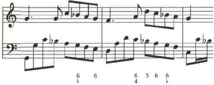Figura 3.9: Sonata I, 2n moviment: Presto, compassos 1-3；Figura 3.10: Sonata I, 2n moviment: Presto, compassos 34-36