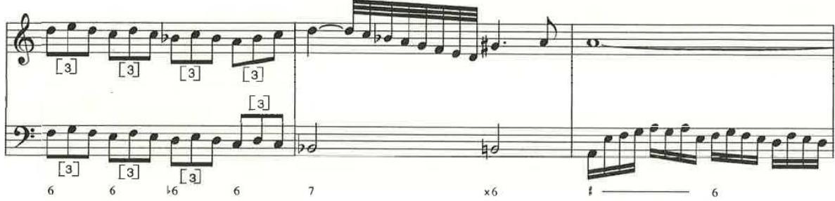 Figura 3.13: Sonata I, 7è moviment: Presto, compassos 31-36