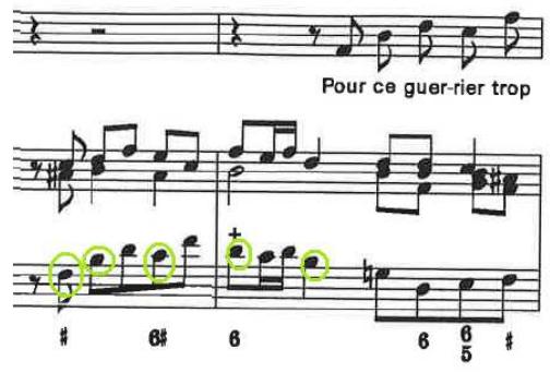 Figura 3.21: Le coup est achevé, compassos 32 i 33