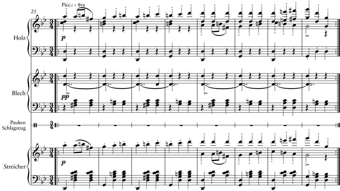 Beispiel 7a: Dvořàk, Slawischer Tanz Op. 46 Nr. 8, T. 25–32. Particell der Vorlage