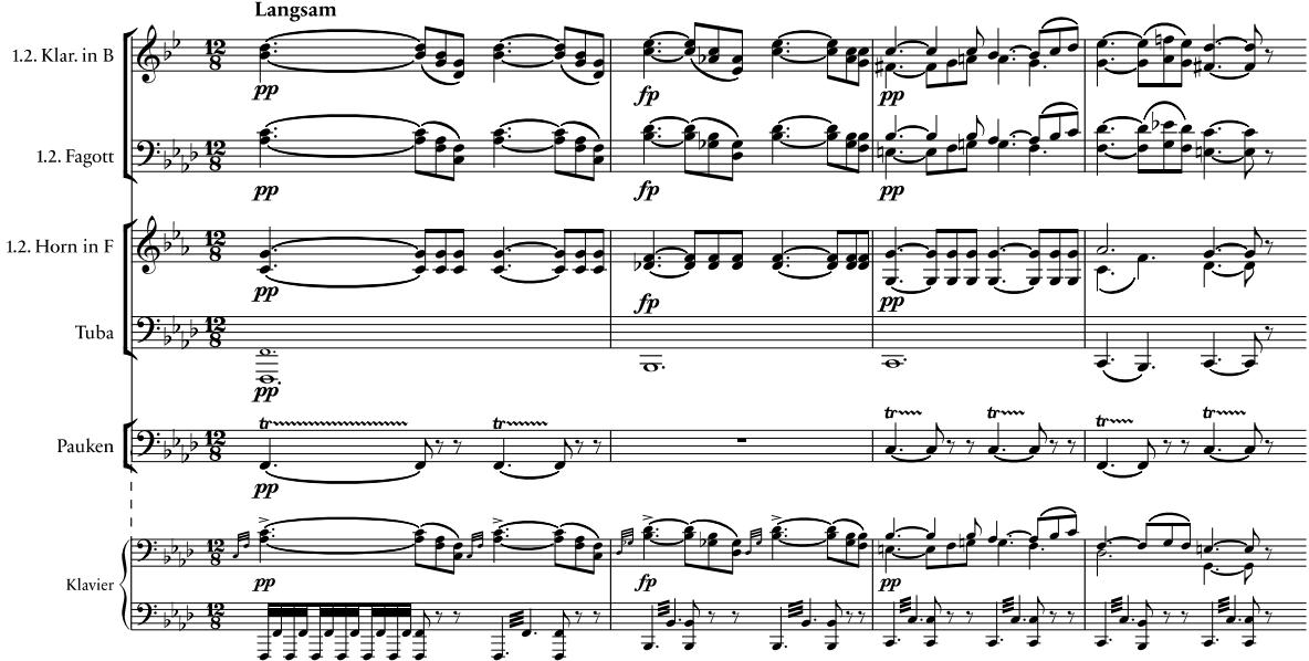 Beispiel 12: Schubert, Fräulein am See Op. 52, Nr. 4: »Coronach«, D 836, T. 1–4. Arrangement und Klaviersatz (Vorlage)