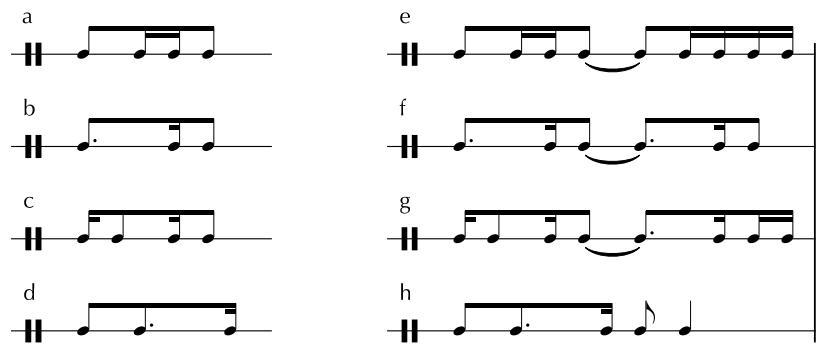 Beispiel 1: Rhythmusbausteine in der Länge von drei und sechs Achteln