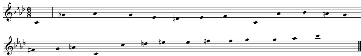 Beispiel 6: Höraufgabe zu Brahms, Klaviersonate Nr. 3 op. 5, Finale (T. 19–25)