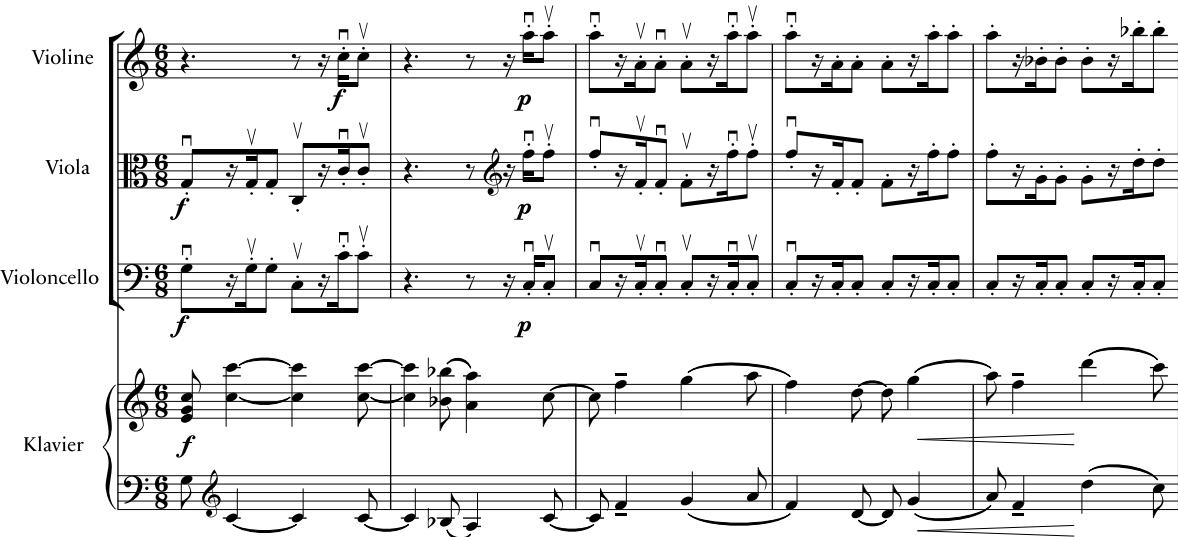 Beispiel 17: Reduzierter Auszug aus dem Finale der 5. Sinfonie von Bohuslav Martinů (T. 89–93), arrangiert für Klavierquartett13