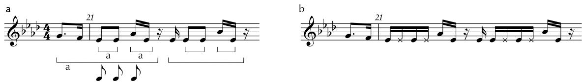 Example 9: a. Variation of main motif a (m. 21); b. Ghost notes