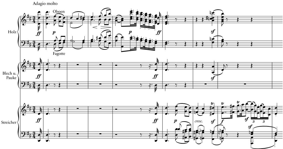 Mögliche Analysestellen:；Beispiel 1a: Beethoven, 2. Sinfonie, 1. Satz, T. 1–8. Particell der Vorlage27