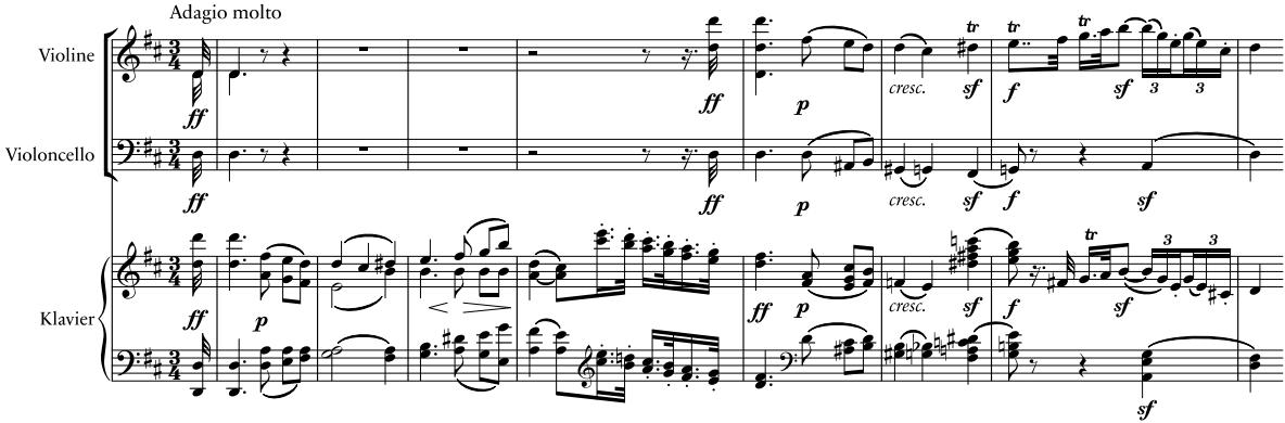 Beispiel 1b: Beethoven, 2. Sinfonie, 1. Satz, T. 1–8. Bearbeitung für Klaviertrio
