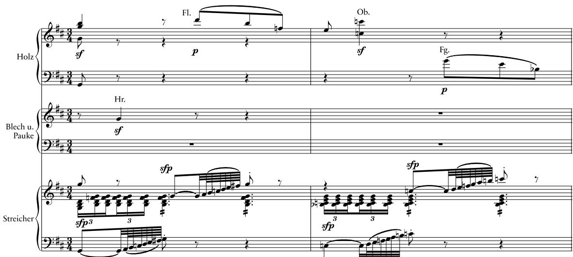 Beispiel 2a: Beethoven, 2. Sinfonie, 1. Satz, T. 17–18. Particell der Vorlage